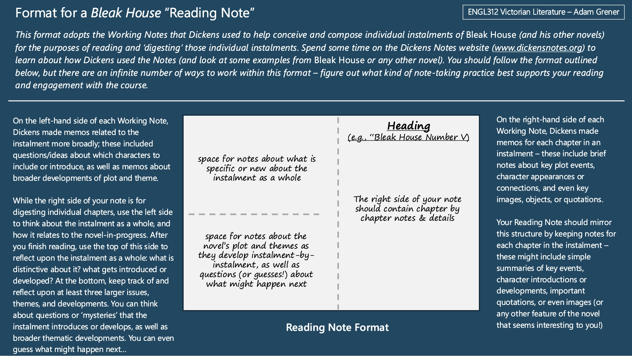 Thumbnail of Sample Reading Note activity